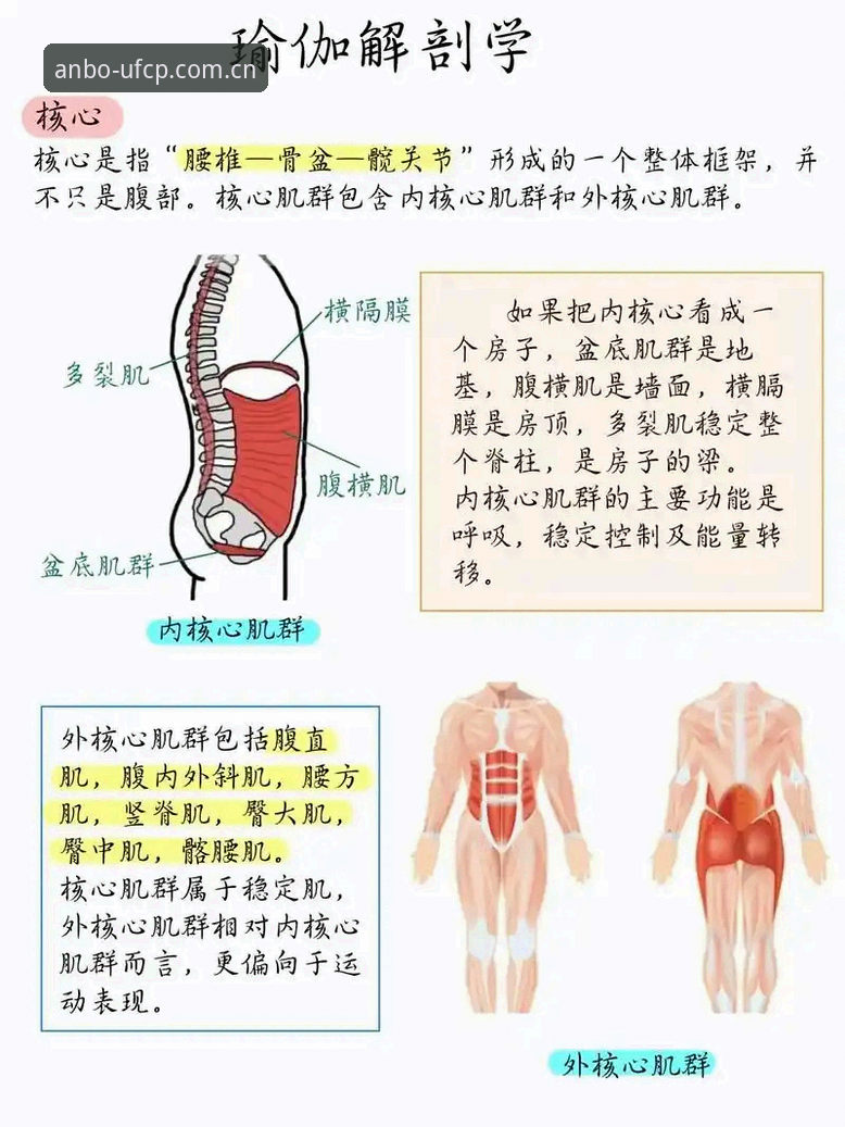 只做好体验中国首页 3个核心变化:登贝莱为何敢“训话”队长姆巴佩——从安博体育平台数据看法国队更衣室新秩序