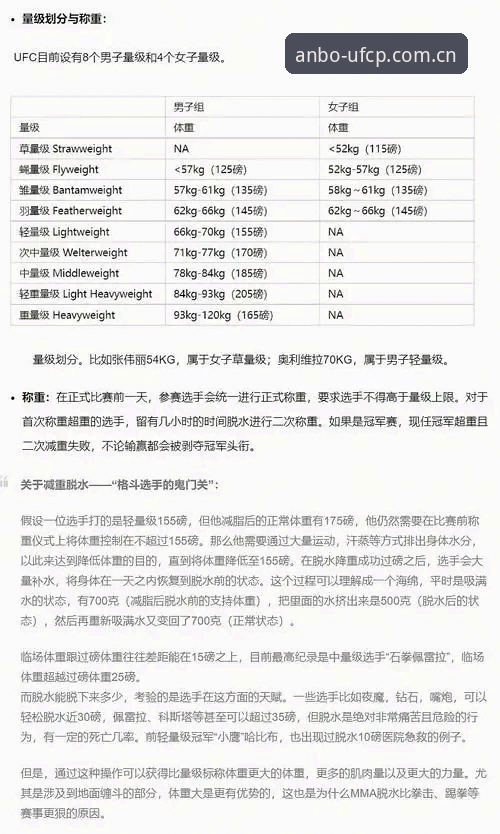 UFCP赛事数据查询实用指南——新手一看就会的操作步骤